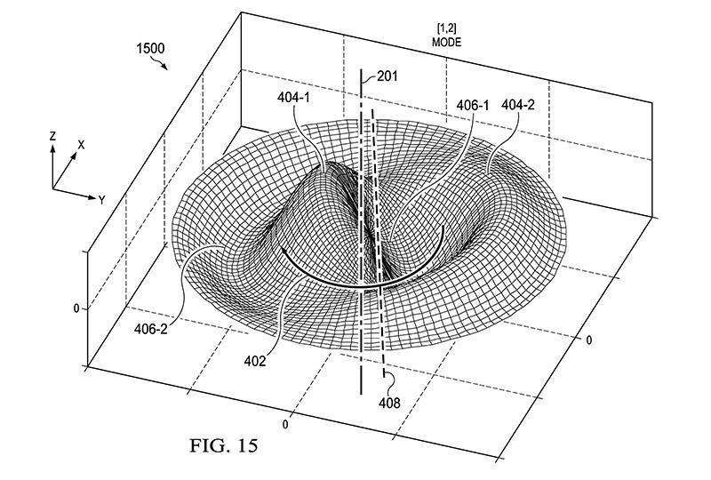 graph utility patent